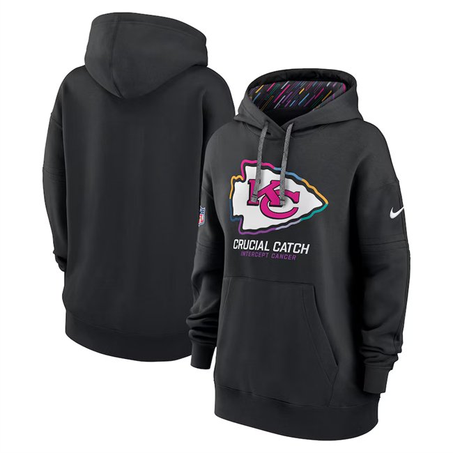 Women's Kansas City Chiefs Black 2024 Crucial Catch Club Pullover Hoodie(Run Small)